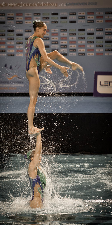 european championships synchronised swimming eindhoven teams free great britain
