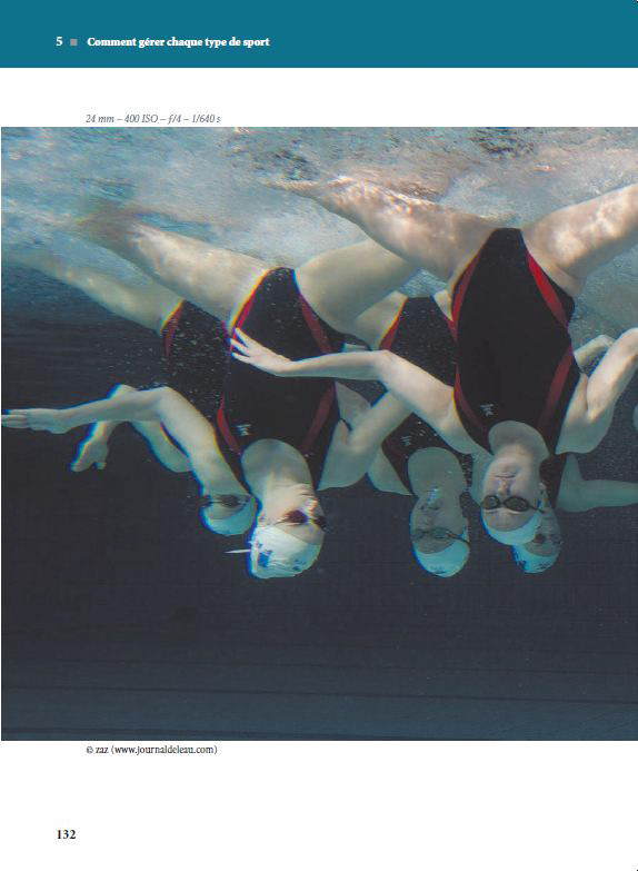 la photo de sport natation synchronisée