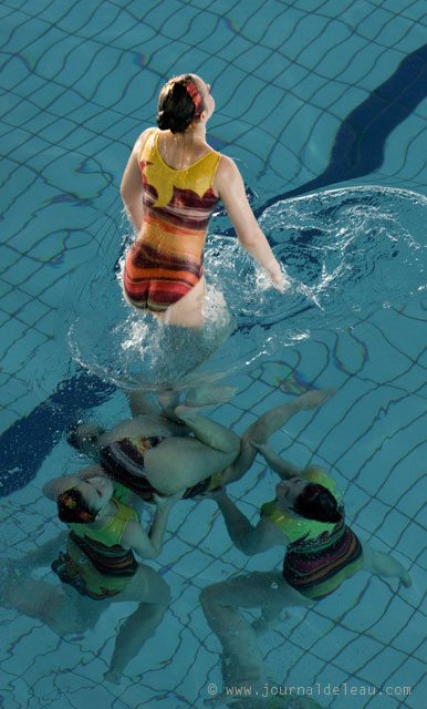 Porté natation synchronisée