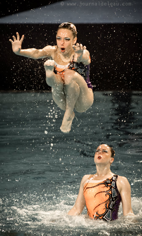 european championships synchronised swimming eindhoven teams free belarus