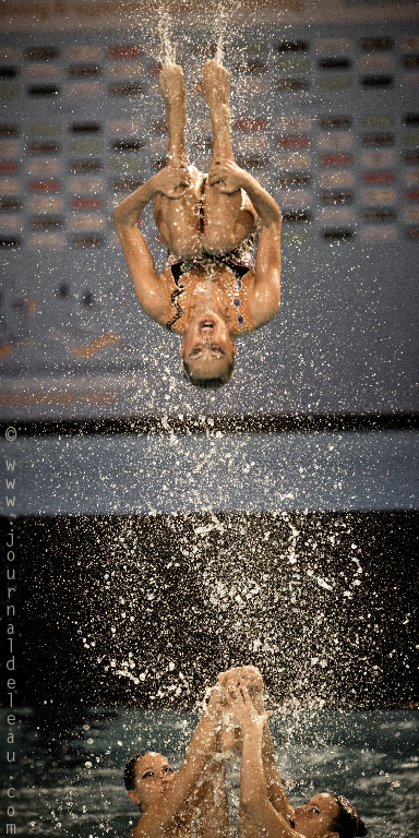 european championships synchronised swimming eindhoven teams free ukraine